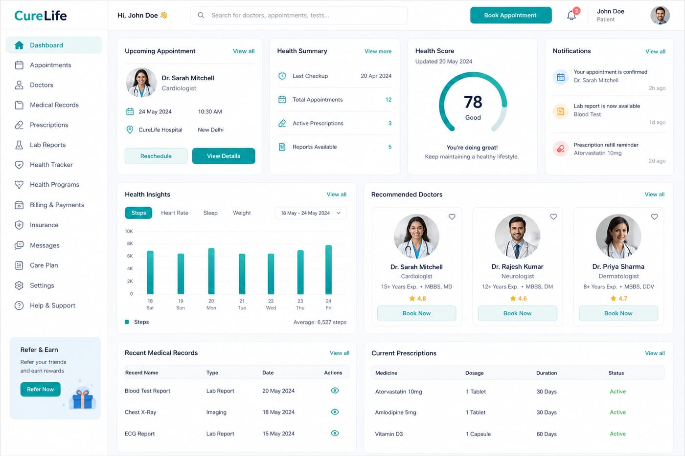 Digital Patient Experience for Modern Healthcare