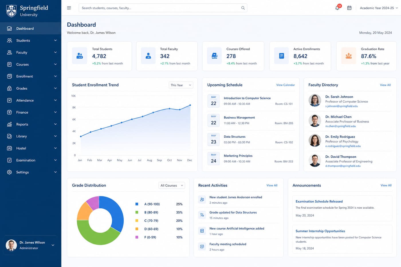 Modernizing Academic Administration Online