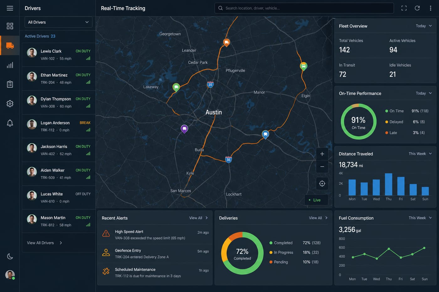 Real-Time Visibility for Fleet Operations