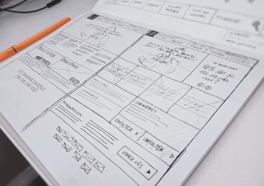 HR Process Mapping
